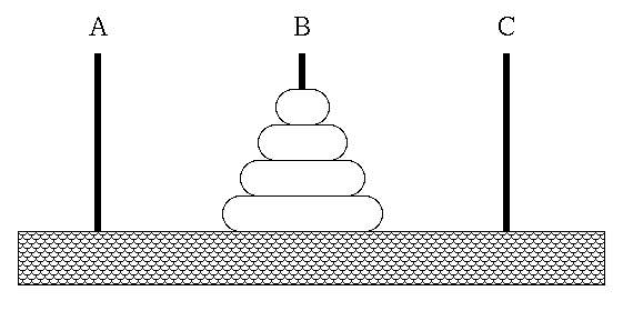 Tower of Hanoi - goal
