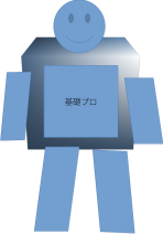 2024年度基礎プログラミングII