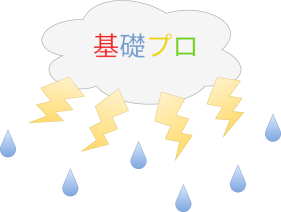 2024年度基礎プログラミングII